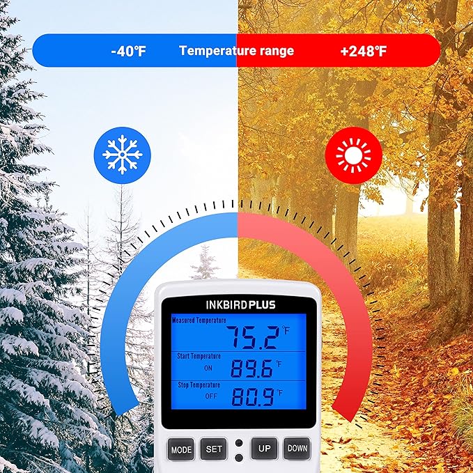 INKBIRDPLUS 1800W Heat Mat Thermostat Temperature Controller 120v 15A F and C Heating Cooling Control