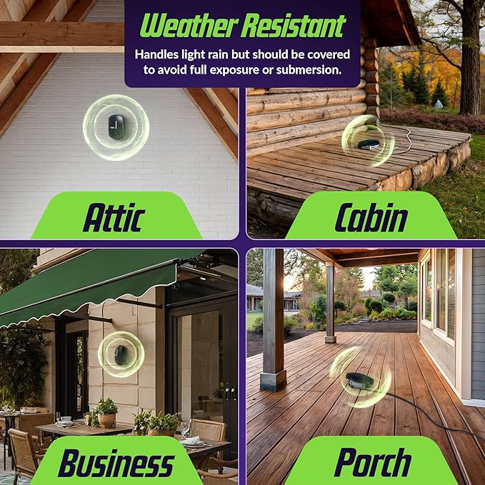 BWZ600 Direct Ultrasonic Bat Repeller - Featuring Bat-ZoneZonic™ Frequency Control for Precise Repelling of Bats (Midnight Black)