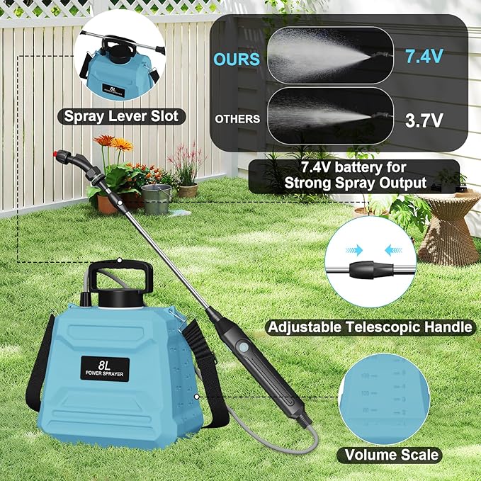 Battery Powered Sprayer 2 Gallon, 7.4V Powerful Electric Sprayer with 4 Nozzles, Rechargeable Handle with 36.22'' Retractable Wand, Adjustable Shoulder Strap, Weed Sprayers in Lawn Garden Yard (Blue)