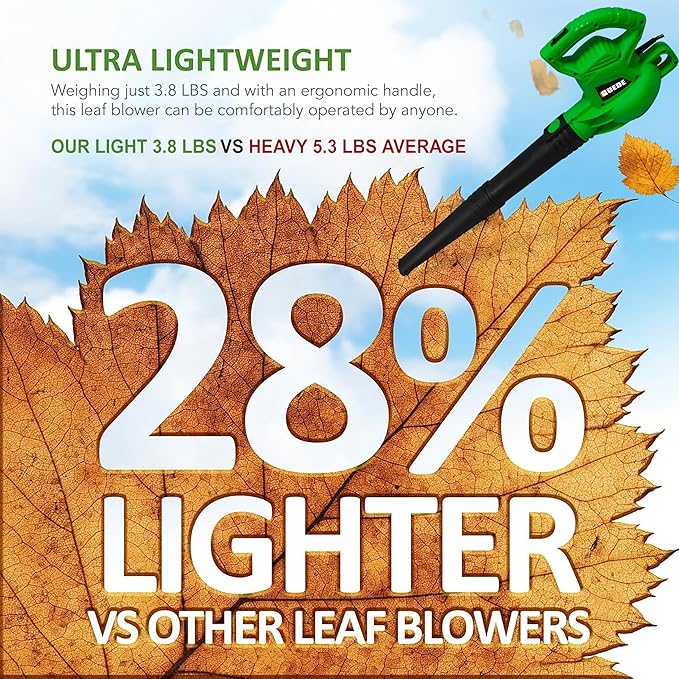 GUEDE Electric Leaf Blower, Corded 7 Amp, 155MPH Air Speed, Lightweight & Handheld for Lawn Care, Patio Cleaning, Leaves & Snow Blowing