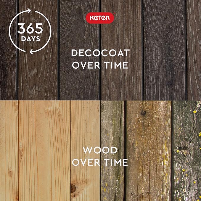 Keter Signature Collection 150 Gallon Resin Deck Box Organization and Storage Box for Patio Outdoor Cushions, Throw Pillows, Garden Tools and Pool Supplies, Walnut