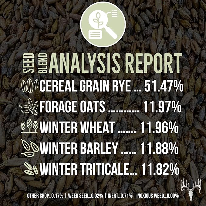 Last Resort Blend, 50LB Bulk, Winter Food Plot Seed for Deer, Cereal Grain Rye, Wheat, Barley, Triticale & Oat Seeds Grow Whitetail & Turkey Attractants & Cold Hardy Hunting Food Plots