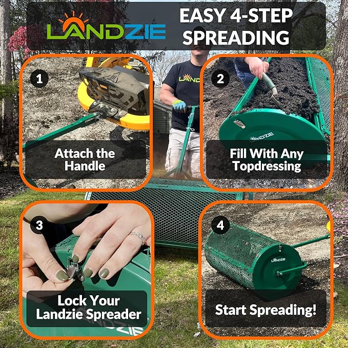 LANDZIE Lawn & Garden Spreaders - 36 Inch Heavy Duty Metal Mesh Basket Push/Tow Spreader - Compost, Peat Moss, Top Soil, Mulch - Durable Lightweight Multi-Purpose Yard Care Equipment - Manure Spreader