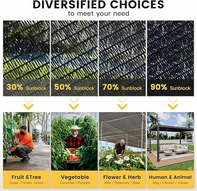 VICLLAX 30% Shade Cloth, 4x11FT Durable Black Mesh Trap with Every 3 FT Grommet, Sun Shade Fabric Netting for for Plants Cover, Greenhouse, Chicken Coop, Barn Kennel, Garden Patio