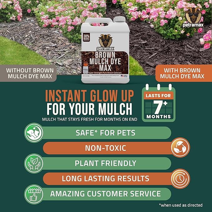 PETRAMAX Petra Brown Mulch Dye, 14,400 Sq Ft Coverage - Brown Mulch for Landscaping & Garden Beds, Wood Mulch Dye - 1 Gallon