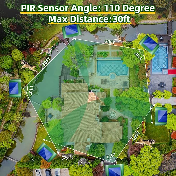 2025 2Pack Cat Repellent Outdoor Ultrasonic Animal Repellent Solar Animal Repeller with LED Flashlight&Motion Sensor Deer Repellent Device to Scare Fox Dog Squirrel Skunk Rabbit Raccoon