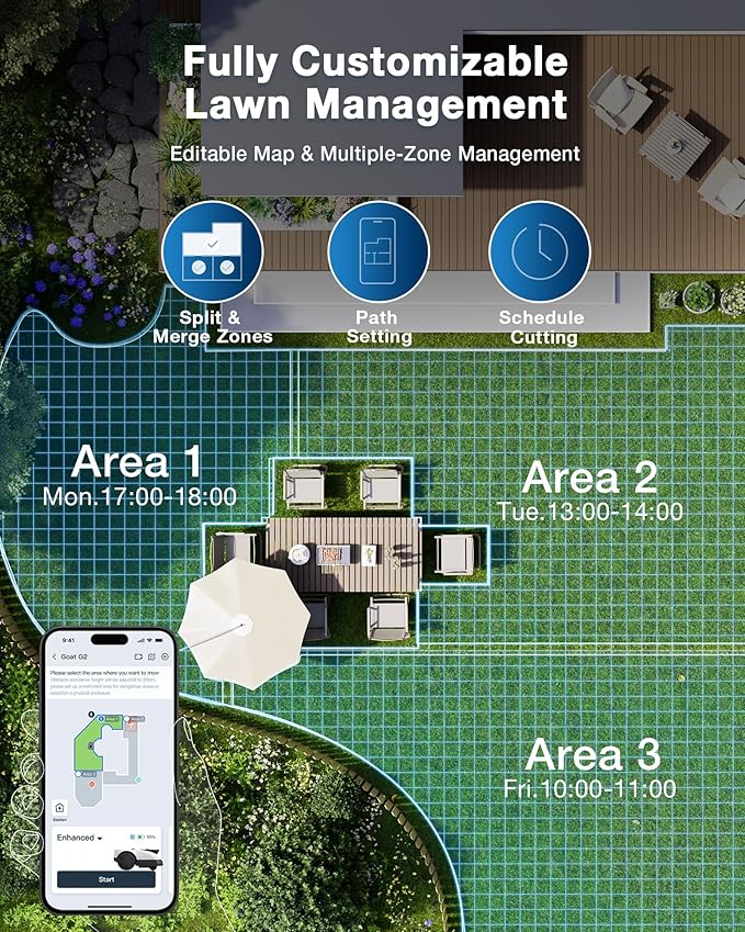 ECOVACS Goat A3000 LiDAR Robot Lawn Mower, Dual-LiDAR Navigation,Suitable for 3/4 Acre, 13” Cutting Width, 45min Fast Charging, Precise Edge Mowing, Smart Lawn Mower for Large Garden