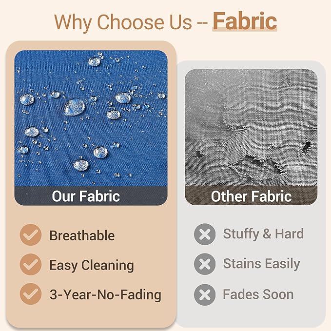 HOOOWOOO Outdoor Patio Furniture Set,7 Pieces Wicker Out Door Sectional Furniture L Shaped Couch,Outside Patio Conversation Sets with LED Table,Navy Blue