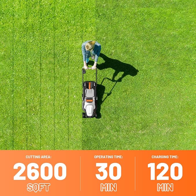 Litheli Cordless Lawn Mower 13 Inch, U20 Handy+ 20V Electric Lawn Mowers for Garden, Yard and Farm, 5 Heights Adjustment, Light Weight,2 x 4.0Ah Portable Battery Included