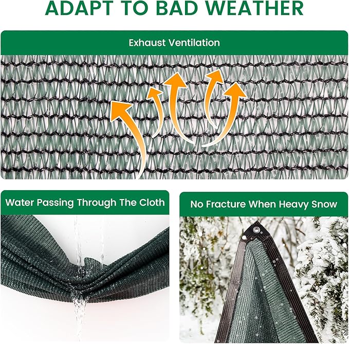 40% 20 X 30 FT Green Shade Cloth, Outdoor Woven Sun Shade with Grommets, Durable Breathable Netting Shading Antifreezing for Patio, Garden, DIY Home, Plants Cover, Greenhouse, Dog Kennel