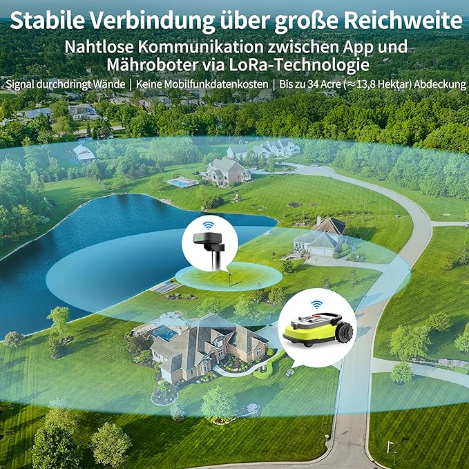 Robot Lawn Mower, RTK+AI Vision Robot Mower for Accurate Navigation & Obstacle Avoidance, No Perimeter Wire, Smart APP Control, Automatic Grass Cutting for Large Lawns, 55% Slopes (M10_RTK)