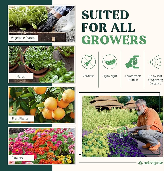 Petra CannaFogger Electric Spray Bottle - Battery Plant Sprayer Mister - Electric Sprayer Pump - Automatic Mister for Plants, Perfect for Pest Control, Spider Mites Spray for Indoor & Outdoor Plants