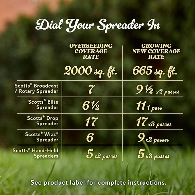 O.M. Scott and Sons Tall Fescue Blend Grass Seed, Fertilizer and Soil Improver, Naturally Crowds Out Weeds, Covers Up to 2,000 sq. ft., 8 lbs.
