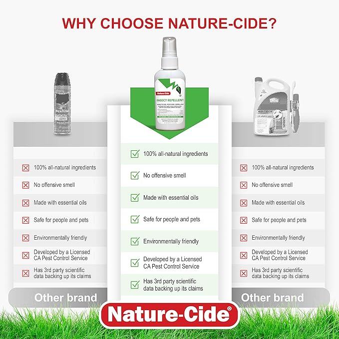 Nature-Cide Insect Repellent. Combats and Repels Many Outdoor Pests. Safe for Use Around Children and Pets (2 oz.)