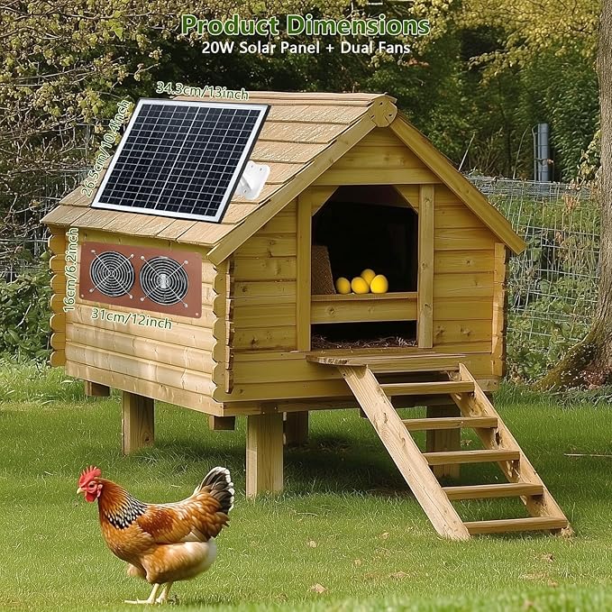 Zivif 20W Solar Panel Fan Kit, Dual 3500RPM Fans for Chicken Coop, Greenhouse, Shed, Intake & Exhaust, IP67 Waterproof, 360° Adjustable Mount, 8.8FT Cable