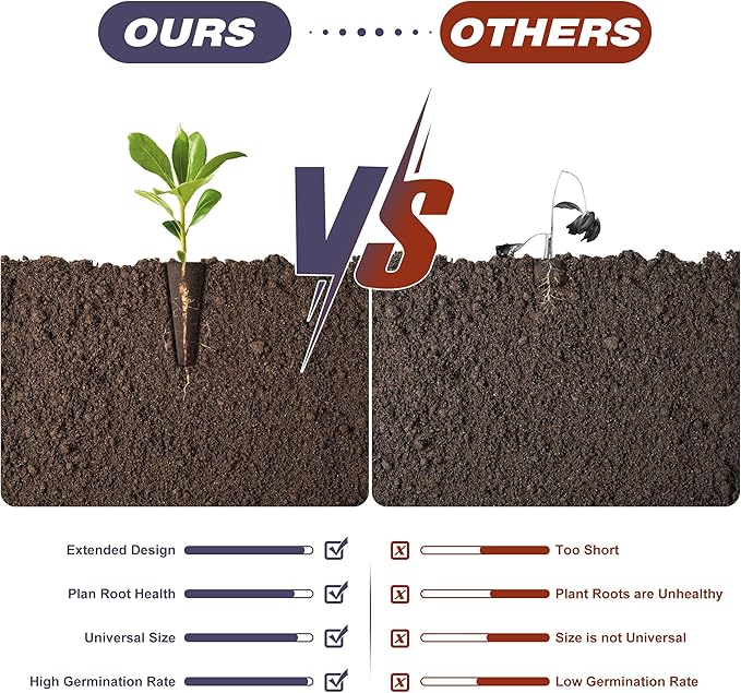 100 Pack Hydroponics Grow Sponges - Replacement Root Growth Sponge Seed Pods for Hydroponic Garden Indoor Growing System, Seed Starter Sponges Pod Kit with 100 Labels and 1 Tweezers