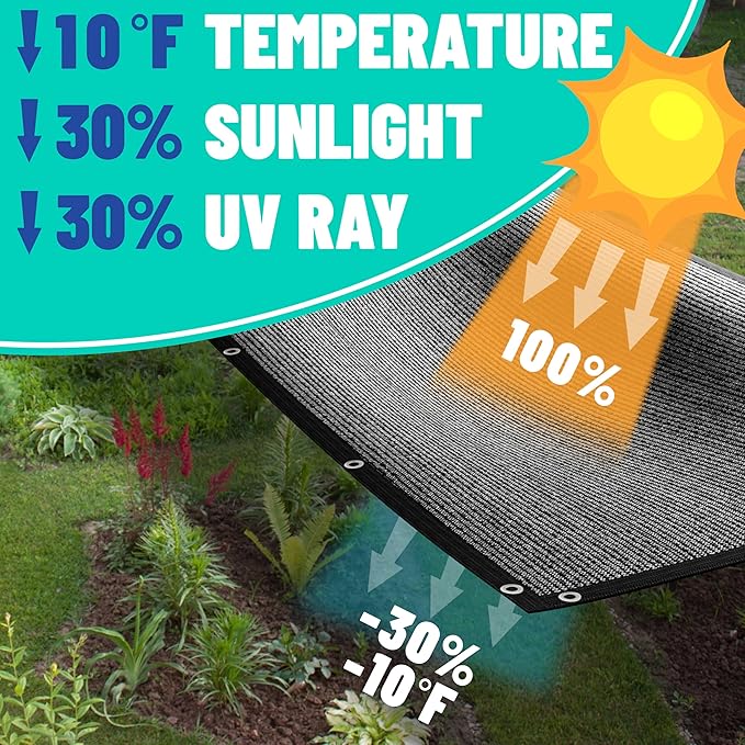 Royal Shade 30% Black Shade Cloth Custom Size 19FT x 56FT Mesh Tarp with Grommets for Garden Patio, Plant Shading, Greenhouse, Pergola, Chicken Coop, Dog Kennel, Lawn (We Make Custom Size)