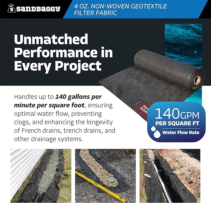 Heavy-Duty Sandbaggy Non-Woven Geotextile Landscape Fabric Roll, Made in USA, Lightweight Weed Barrier, UV Protected, 100 Lb Tensile Strength, French Drain, Erosion Control (6 ft x 25 ft Roll)