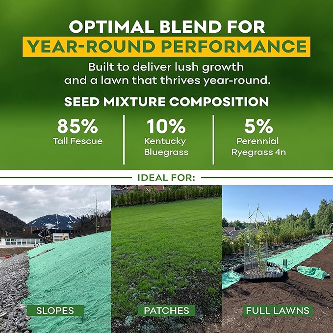Petramax ReadyRoll Biodegradable Grass Seed Mat for Lawn (54 ft.) - All Year Green 3-in-1 Tall Fescue & Kentucky Grass Seed Rolls w/Mulch & Fertilizer - Lawn Repair Patch - Just Roll, Water, Grow