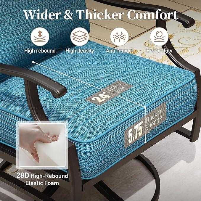 5 Piece Metal Outdoor Patio Furniture Set with Fire Pit Table, Patio Conversation Sets 4 Fixed Chairs with 5.75" Thick Cushion and 5000 BTU Fire Pit Table, Backyard Furniture, Blue-2