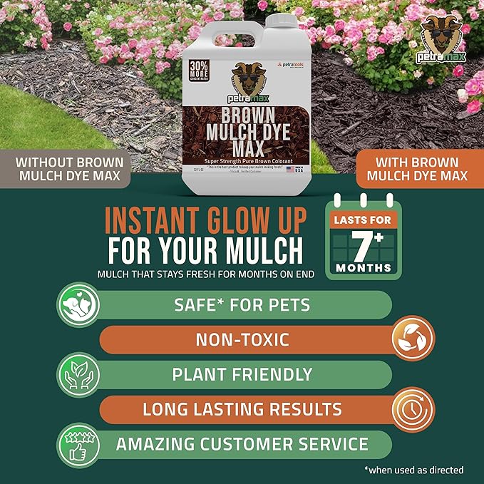 PETRA Brown Mulch Dye, 3,600 Sq Ft Coverage - Mulch Dye Brown, Brown Mulch for Landscaping, Brown Mulch for Garden Beds, Wood Mulch Dye, Permanent Mulch Paint & Playground Bark Mulch
