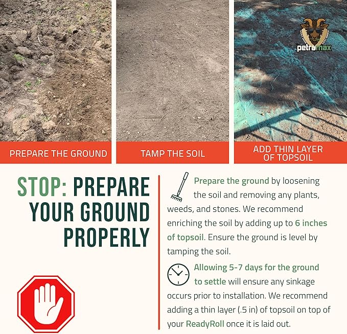 Petramax ReadyRoll Biodegradable Grass Seed Mat for Lawn (108 ft.) - All Year Green 3-in-1 Tall Fescue & Kentucky Grass Seed Rolls w/Mulch & Fertilizer - Lawn Repair Patch - Just Roll, Water, Grow