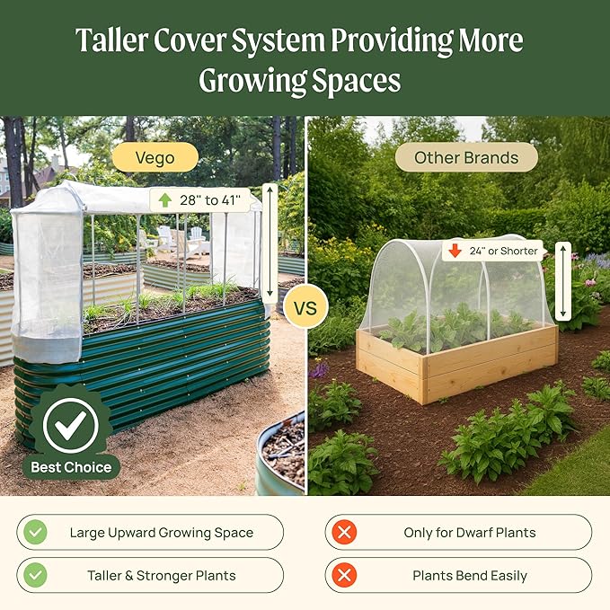Vego garden Cover System for 2.5' x 9.5' (10 in 1) Garden Bed