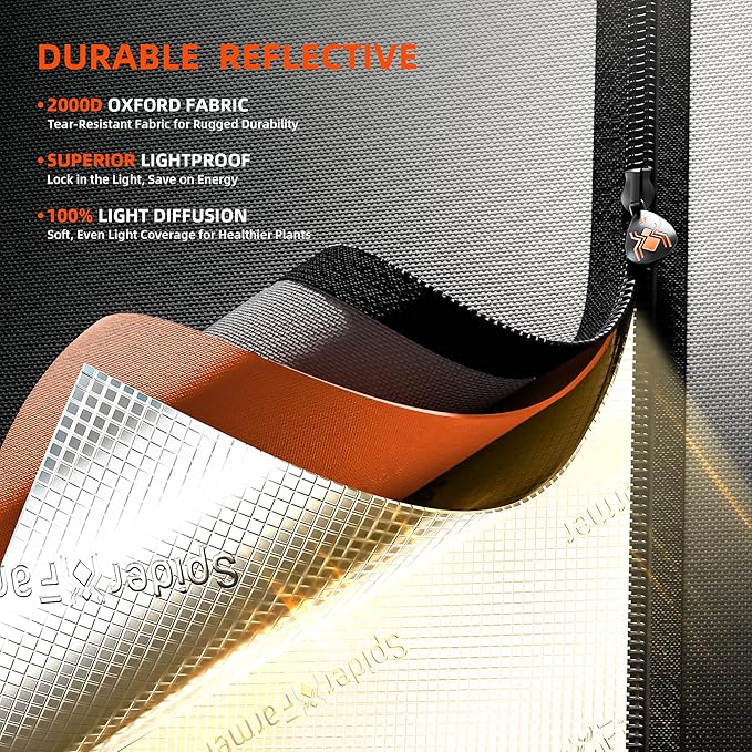 Spider Farmer Small Grow Tent for Aerogarden, Hydroponic Growing System, 24"x16"x20", with Roll-up Door, Removable Floor Tray, 2000D Thicken Mylar Canvas