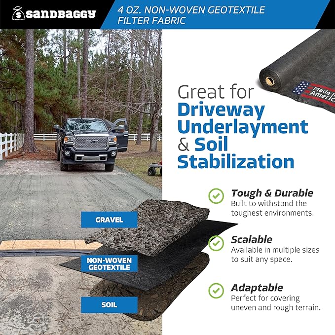 Heavy-Duty Sandbaggy Non-Woven Geotextile Landscape Fabric Roll, Made in USA, Lightweight Weed Barrier, UV Protected, 100 Lb Tensile Strength, French Drain, Erosion Control (3 ft x 15 ft Roll)