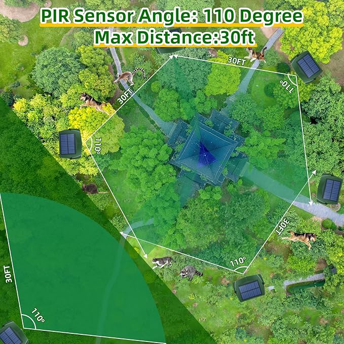 2Pack Ultrasonic Cat Repellent Outdoor Solar Animal Repellent with Motion Detection&Flash Light Animal Deterrent Devices Deer Repellent Devices to Scare Raccoon Rabbit Skunk Repellent for Yard