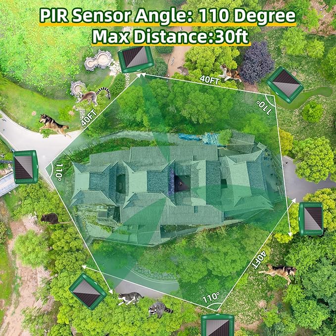 4Pack Solar Ultrasonic Animal Repellent,2025 Waterproof Deer Repellent Device with LED Flashing Lights,Cat Repellent Outdoor with Motion Detection Squirrel Skunk Rabbit Dog Raccoon Repeller for Yard