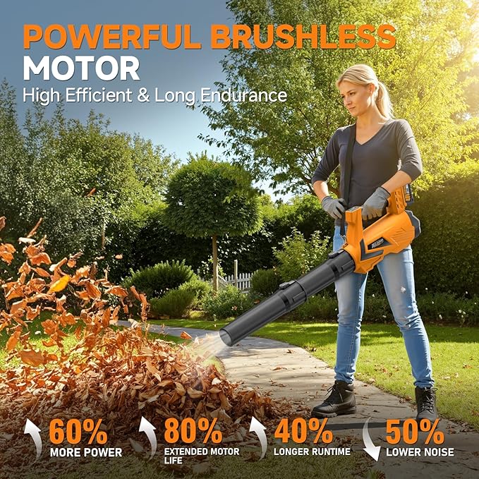 Alloyman 40V Leaf Blower Cordless, 650 CFM Brushless Battery Powered Leaf Blower with 2×2.0Ah Batteries & Charger, 3 Speed + Turbo Mode Electric Blower for Lawn Care, Yard, Garage, Leaves, Dust, Snow