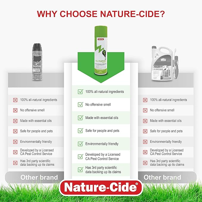 Nature-Cide Can. All Natural Roach Killer, Spider, Mosquito and Ant Spray to Keep Your Home Safe. Kills on Contact. No Strong Odor.
