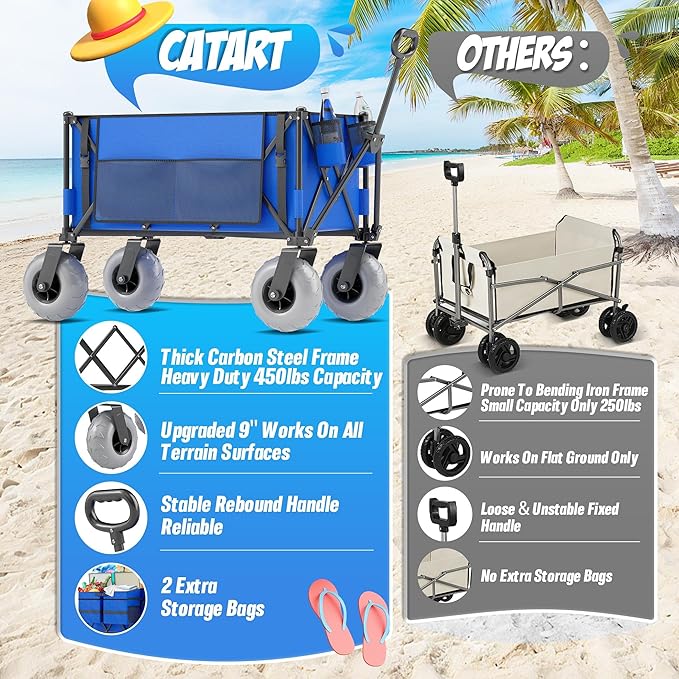 Beach Wagon with Big Wheels for Sand, 450lbs Heavy Duty Folding Wagon, Oversized 200L, 9" PVC All-Terrain Wheels, Adjustable Handle, Cooler & Storage Bags for Beach, Camping, Garden & Outdoor Sports