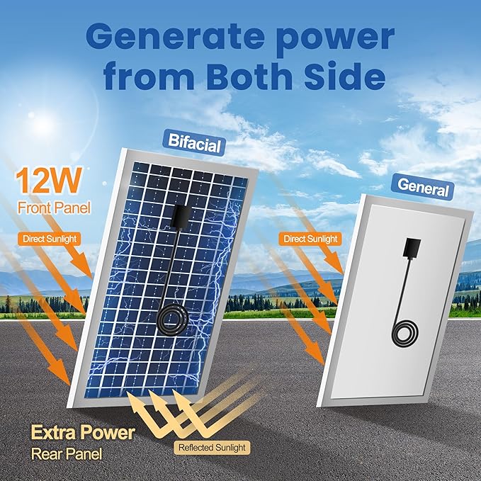 Solar Fan for Chicken Coop with Battery and Adjustable Thermostat, Solar Powered Fan with 12W Bifacial Solar Panel & 4" Exhaust Fan Accessories with Anti-backflow Valve