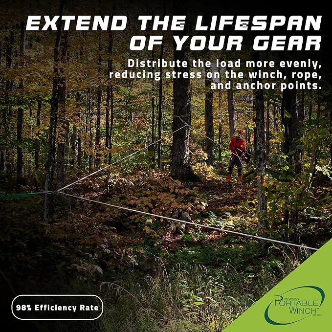 Portable Winch PCA-1274 Snatch Block - Heavy Duty Recovery Winch Snatch Block Pulley, Stainless Steel Winch Pulley, Portable Winch Accessories