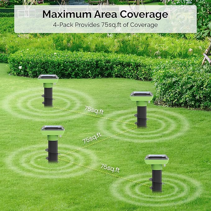 Solar Garden Device – 4 Pack, IP66 Waterproof, Solar Rechargeable, Covers up to 75 sq. ft., Quick 2-Hour Charge, 8–10 Hours Operation, Weather-Resistant Lawn & Garden Spikes – EPA No. 94623