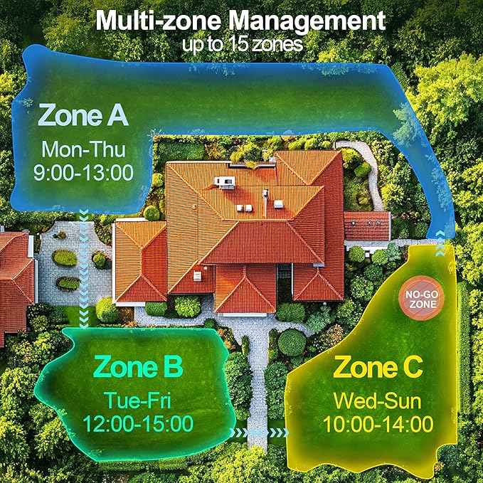 Robot Lawn Mower, RTK+AI Vision Robot Mower for Accurate Navigation & Obstacle Avoidance, No Perimeter Wire, Smart APP Control, Automatic Grass Cutting for Large Lawns, 55% Slopes, 52dB Quiet