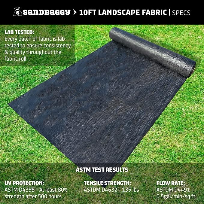 Sandbaggy 10 ft x 200 ft Landscape Fabric | 40 Year Fabric | for Weed Barrier, Ground Cover, Garden | Industrial Grade | 135 Lbs of Tensile | UV Protected | DOT Approved (2 Rolls - 10 ft x 200 ft)